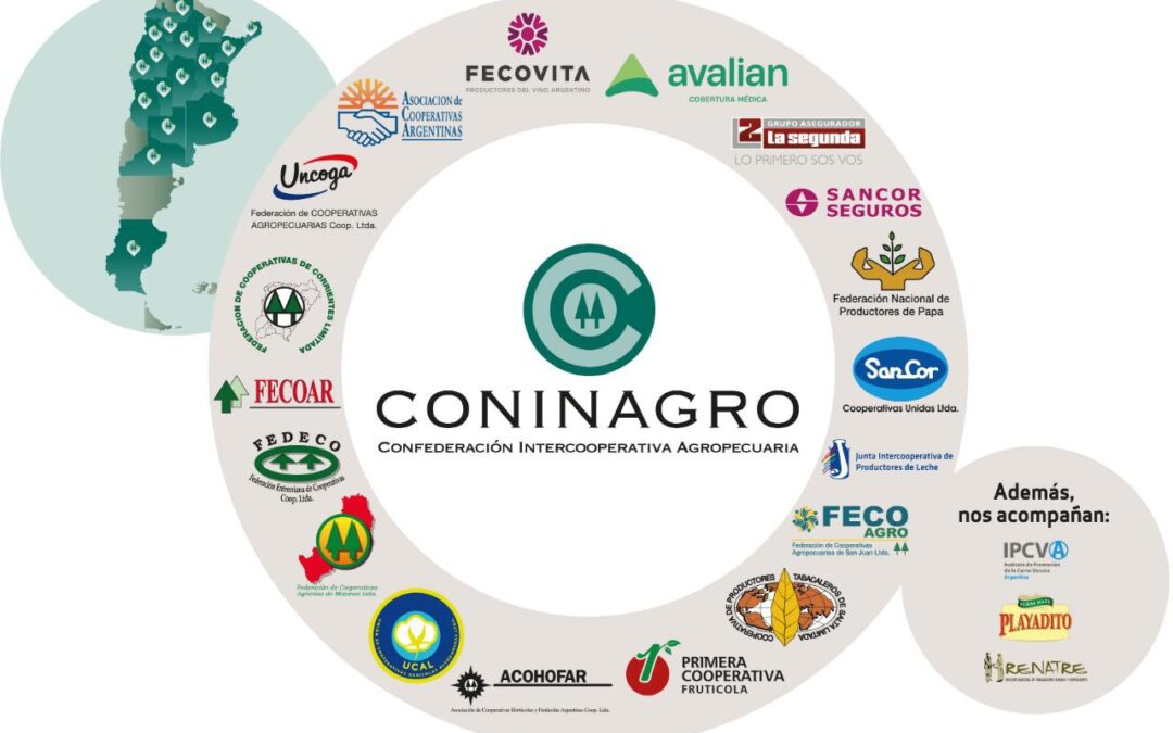[ESPECIAL] El mensaje de Coninagro por el día Internacional del cooperativismo