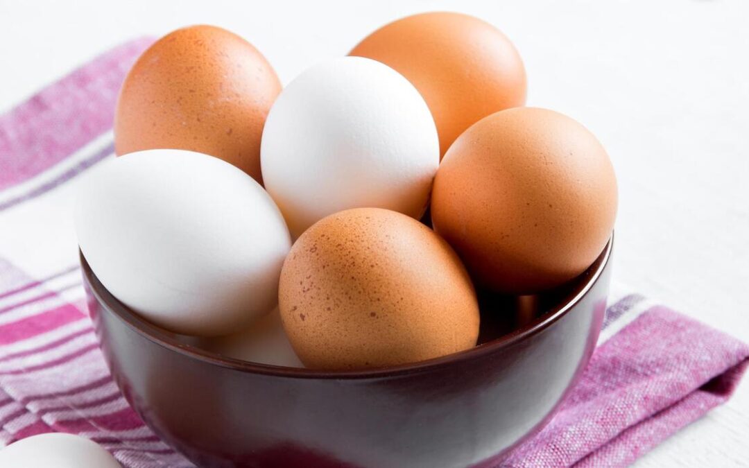 Impacto de los precios en la producción de las Economías Regionales