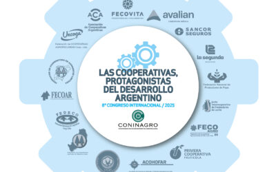 Las Cooperativas, protagonistas del desarrollo argentino